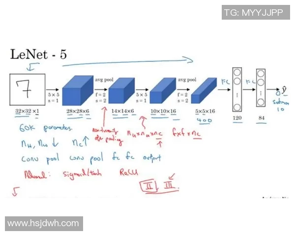 滑板战术解析:成都滑板队独特进攻体系的深度剖析与实践探索