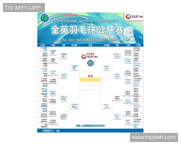 北京羽毛球队在世界锦标赛中的灵活性表现与战术分析